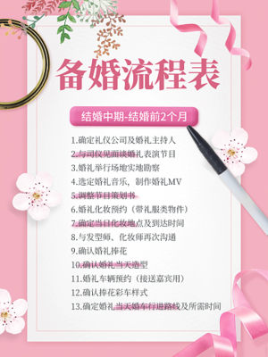 新中式婚礼 传统韵味与现代美学的东方浪漫